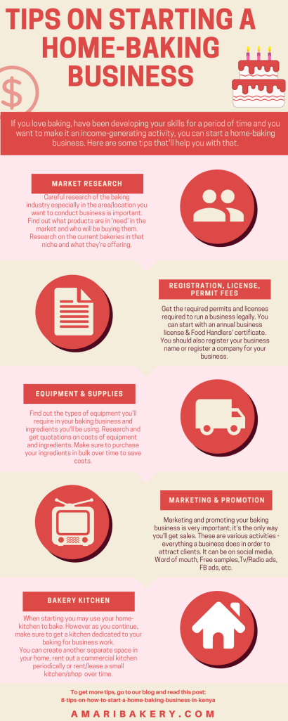 Tips on starting a home-based bakery infograph_AmariBakingCenter