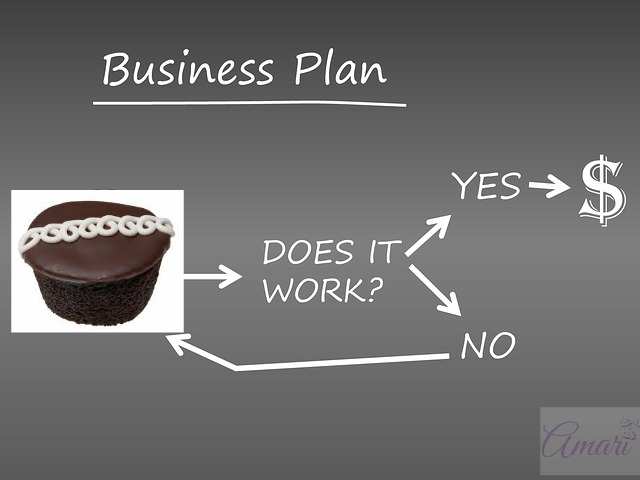 Business plan blog pic - wm